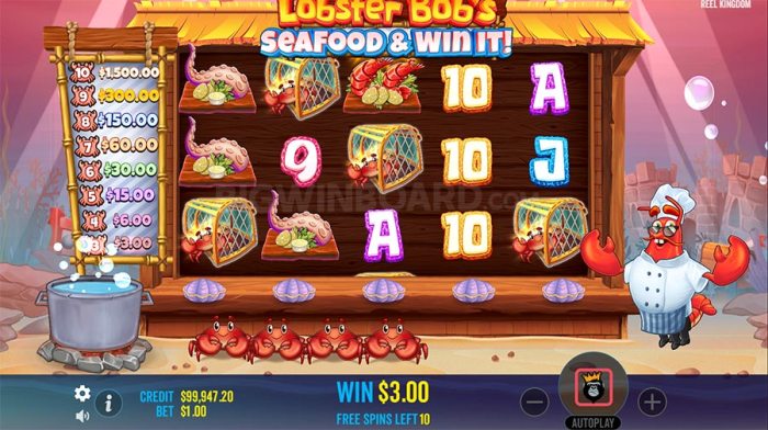 Strategi Sukses Bermain Slot Gacor Lobster Bob's Sea Food and Win It